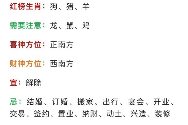 2024马年大吉：生肖运势揭秘，你的幸运密码在这里