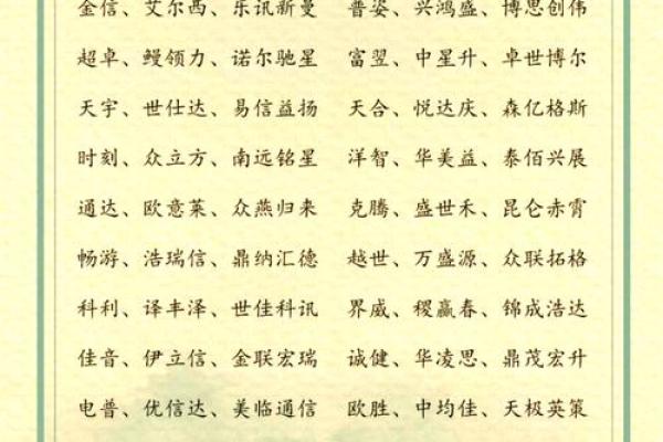如何为饲料公司取个吸引眼球的名字