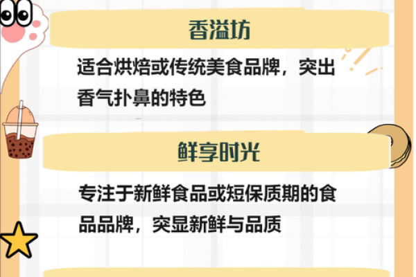 如何为饲料公司取个吸引眼球的名字