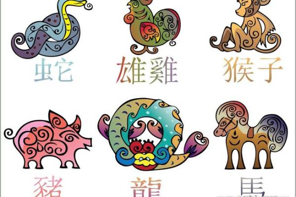 生肖奇缘：十二神兽争霸记