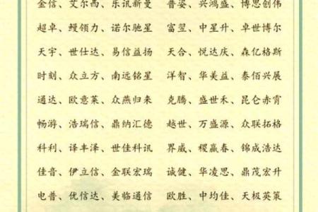 如何为饲料公司取个吸引眼球的名字