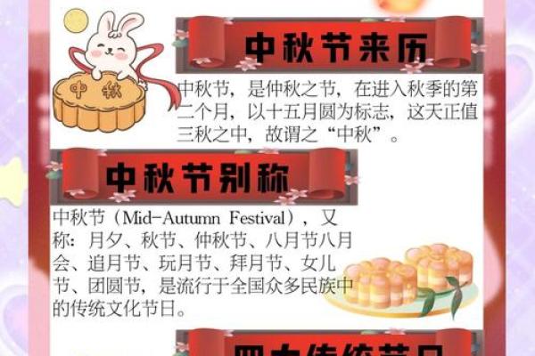探秘中华，佳节民俗大赏：从春节到中秋，每一刻都是文化盛宴