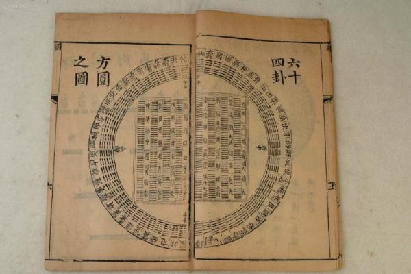 中国传统八字排盘：解锁命运密码，掌握人生方向