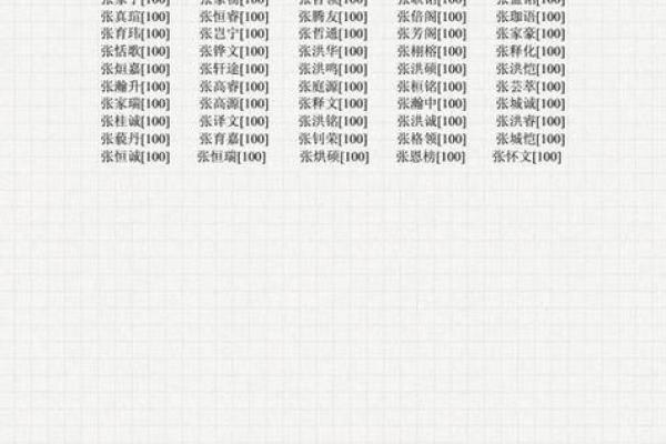 免费起名公司排行榜，助你轻松选名