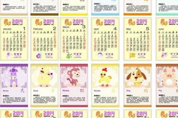 生肖日历：揭秘十二生肖运势，每日必看