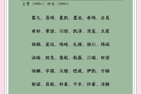 名字带来好运？八字取名打分帮你选出最合适的名字
