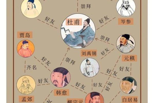 苏民峰八字解析：如何影响他的人生轨迹