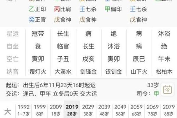 真太阳时择日排盘深度分析：掌握时机，改运升财