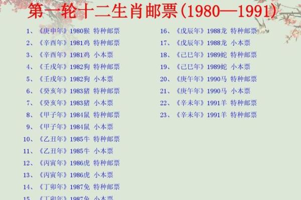 辛未年：财运亨通，事业辉煌，揭秘辛未年出生的幸运命格