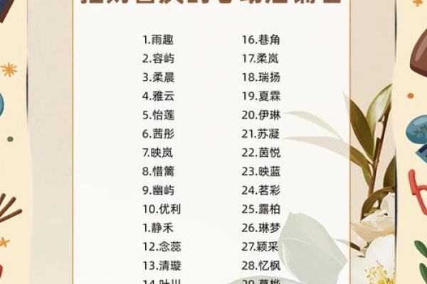 让顾客第一眼就爱上的营业厅名字如何选