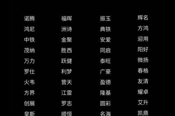 三字电子公司起名大全，助你打造品牌新形象