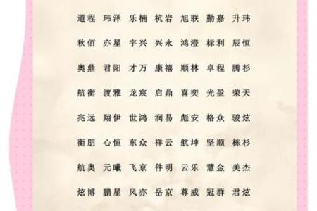 三字电子公司起名大全，助你打造品牌新形象
