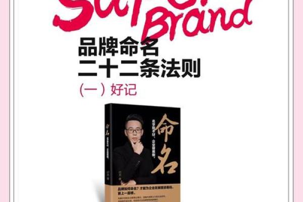 公司起名网站哪个好？打造独一无二品牌的秘密
