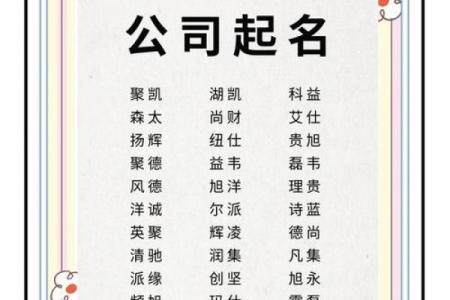 公司起名网站哪个好？打造独一无二品牌的秘密