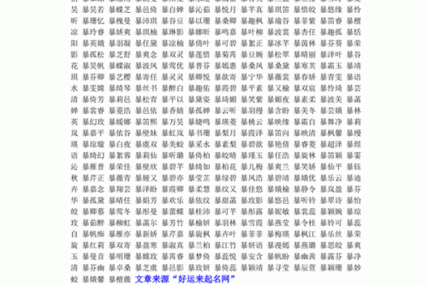 羊年宝宝取名宝典：最受欢迎名字大全