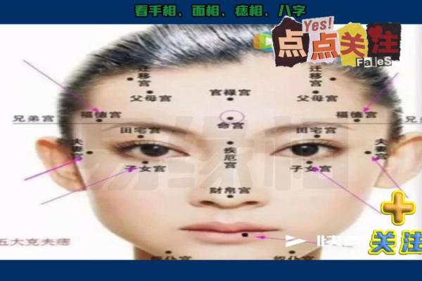 痣相说：你的痣藏着哪些不为人知的秘密？