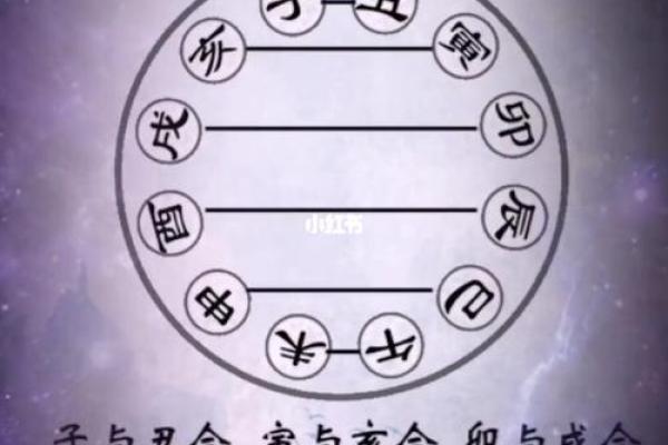 事业受阻？你可能忽略了地址天干相冲的风水问题