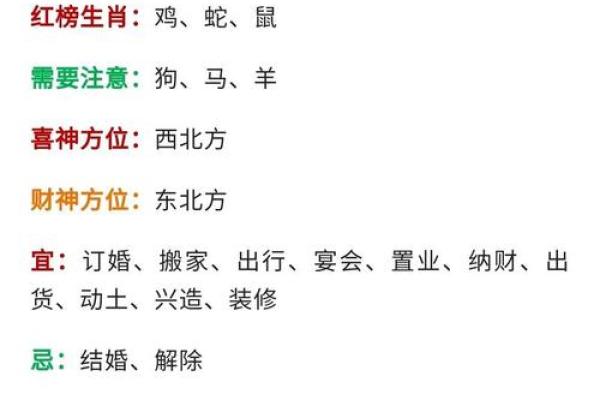 我是金命，五行缺啥？揭秘你的运势密码