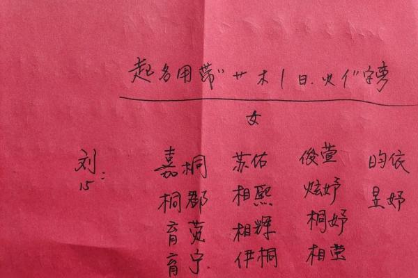 八字缺木怎么取名？专家告诉你最佳方法