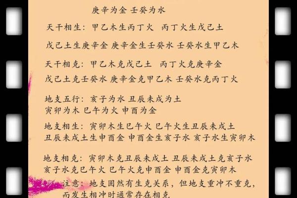 五行的深层解析，如何影响你的命运