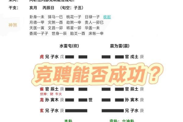 利用六爻排盘分析股票，如何从中抓住投资机会