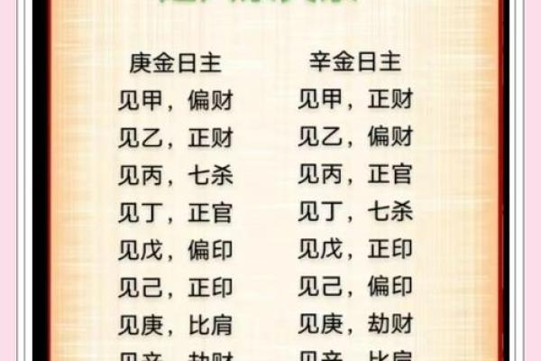 辛丑年五行属什么？解读背后的深层含义