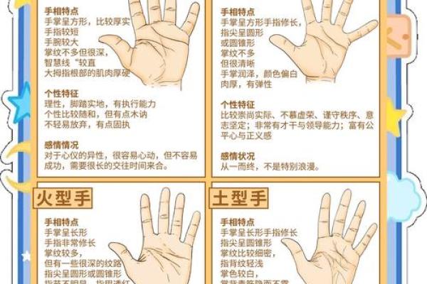 揭秘手相学的真伪：揭秘面相手相的神秘面纱