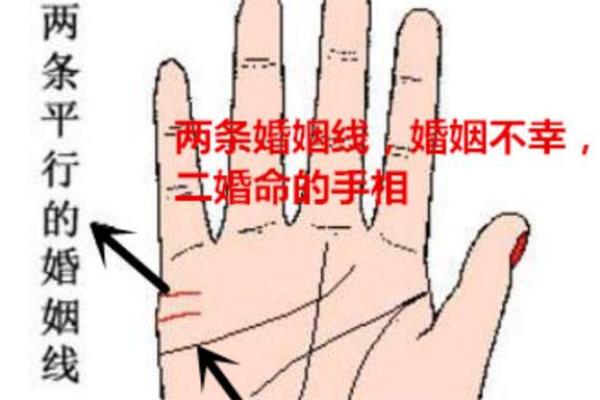 揭秘手相中的婚姻线：你的爱情运势一览无余