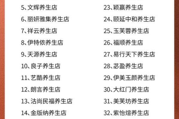 如何给养生店起个吸引顾客的名字？