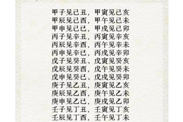 专家解读：两个人八字合不合的关键要素