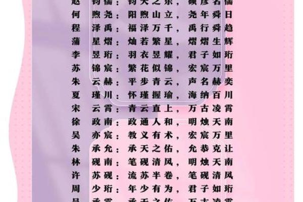 男孩生辰八字起名，避免这些常见的错误