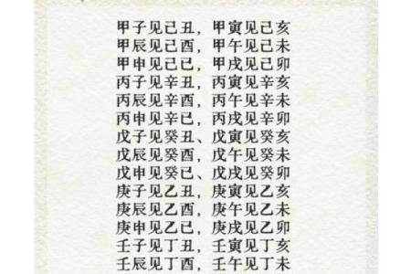 专家解读：两个人八字合不合的关键要素