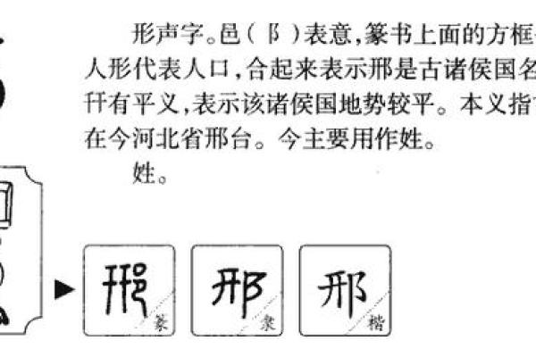 史字五行解析：原来它竟然是属于这一类