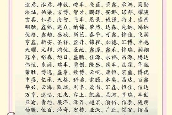 千字公司名字如何影响企业形象与市场认知