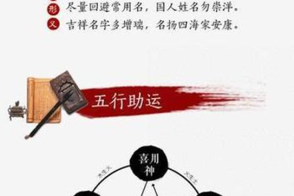 探秘：生辰八字如何影响宝宝起名的命运