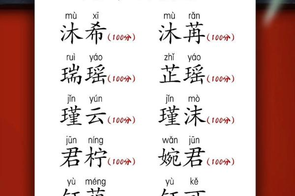福姓取名：给孩子一个象征幸福的名字