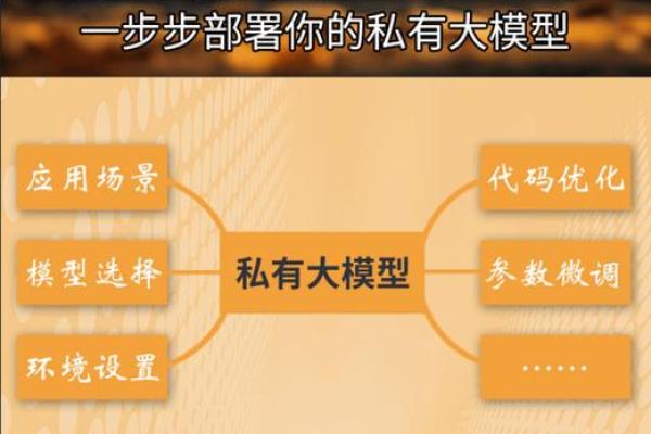 天际闪耀：揭秘未来卫星星座的无限魅力与潜力