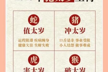 专家解读天干太岁：命运中的重要影响因素