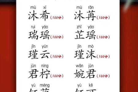 福姓取名：给孩子一个象征幸福的名字