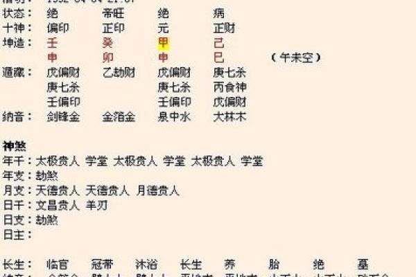 八字天成，大人物命格