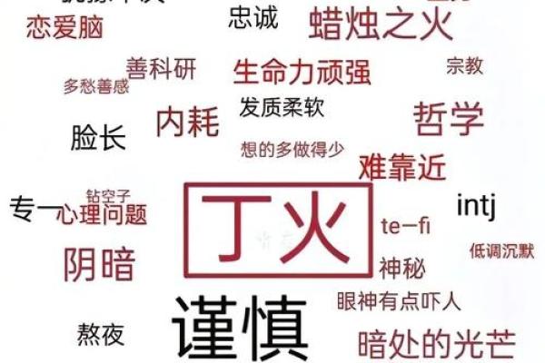 天干命名术：名字背后的神奇能量揭秘