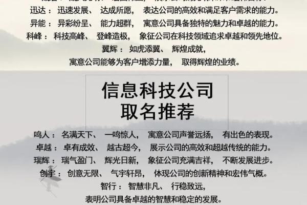 公司起名妙招：如何用成语打造响亮品牌