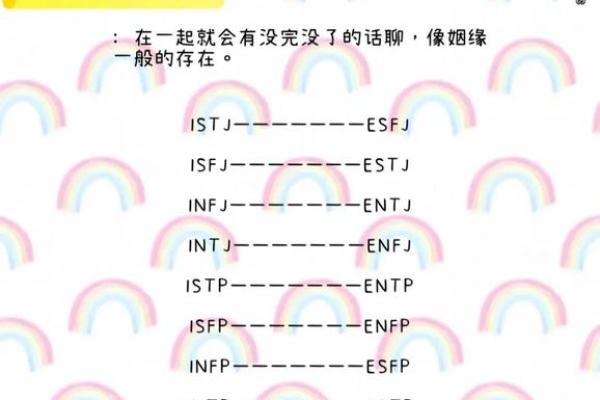 牛牛配对：天生一对的默契佳缘