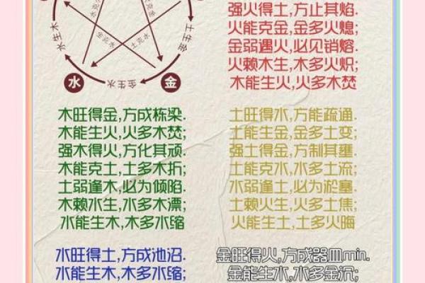 风水命理派中的顶级流派，你了解多少？