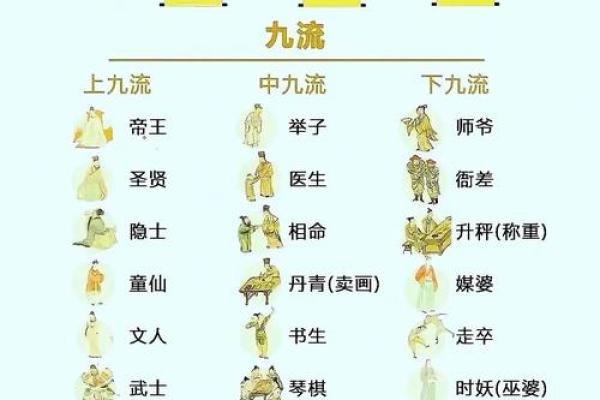 风水命理派中的顶级流派，你了解多少？