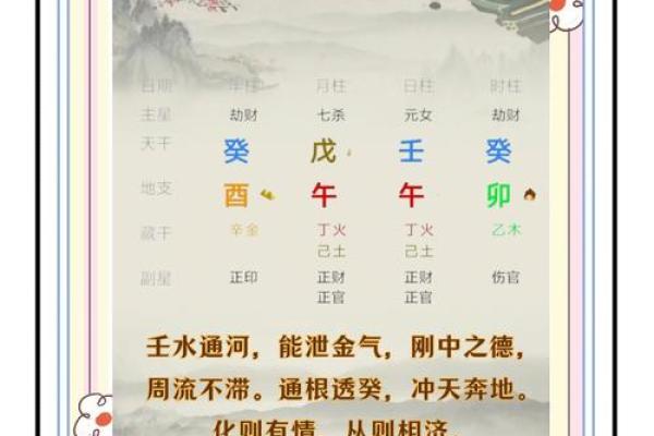 天干藏水，命理中的神秘力量