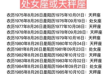 揭秘：农历3月10日出生者的星座命运