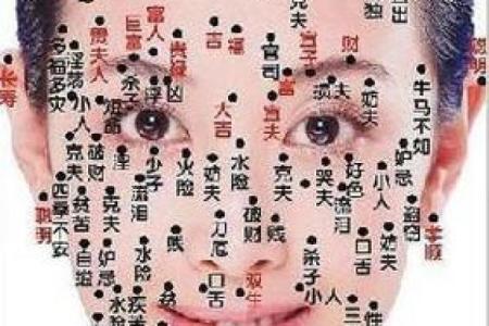 痣相断命：女命少田宅，如何转运？
