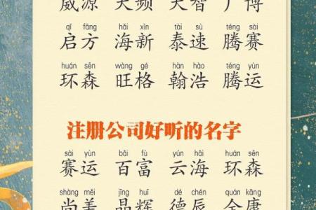 公司起名妙招：如何用成语打造响亮品牌