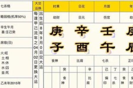 八字预测：孩子的命运如何与父母息息相关？